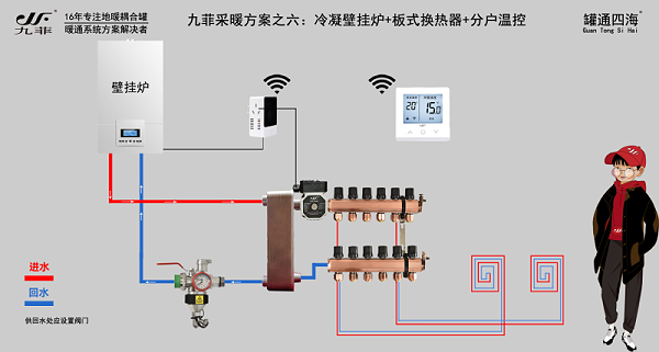 方案6