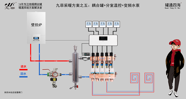 九菲去耦罐厂家