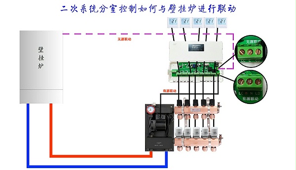 九菲去耦罐厂家