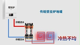 大户型地暖不加耦合罐的弊端—九菲去耦罐厂