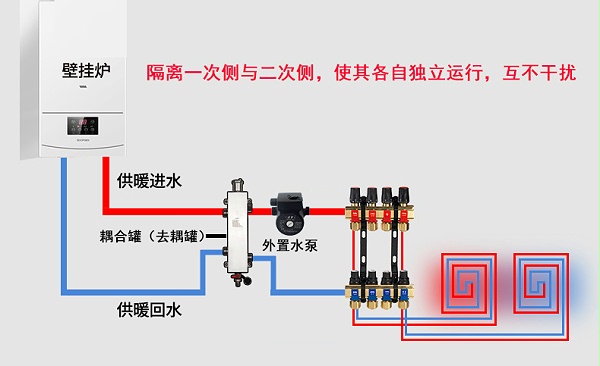 九菲去耦罐厂家