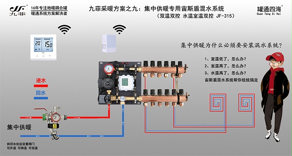 安装示意图