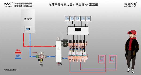 黑玫瑰耦合罐安装图