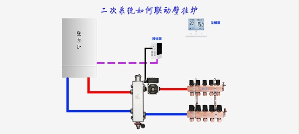 水魔方耦合罐安装示意图