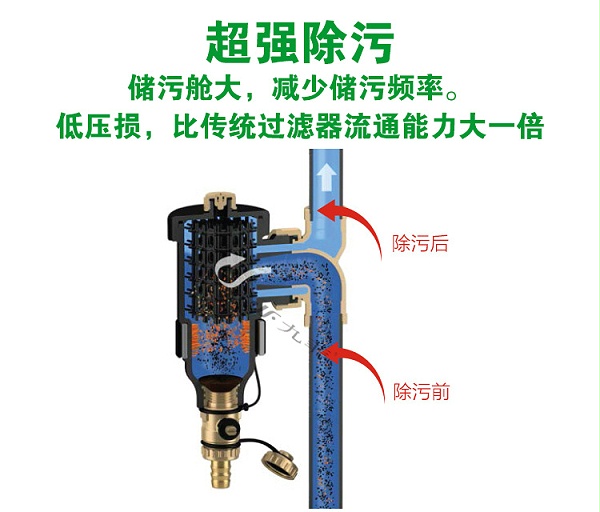 九菲磁性除污过滤器2