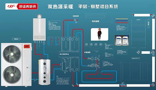 九菲采暖设计方案