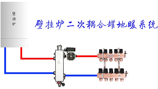 壁挂炉二次耦合罐地暖系统