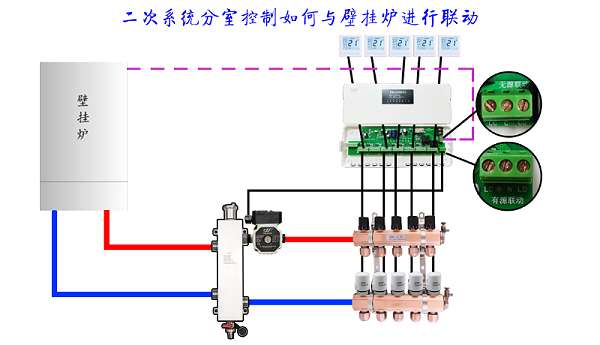 九菲水魔方去耦罐厂家