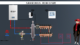 壁挂锅炉安装需注意哪里安全问题？—九菲去耦罐厂