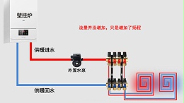 壁挂炉采暖为什么要装耦合罐呢？听听九菲暖通怎么说