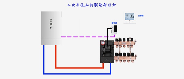 黑金刚耦合罐集成系统安装示意图