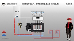 方案八：壁挂炉+宙斯盾自平衡分水器（耦合罐和分水器集成系统）