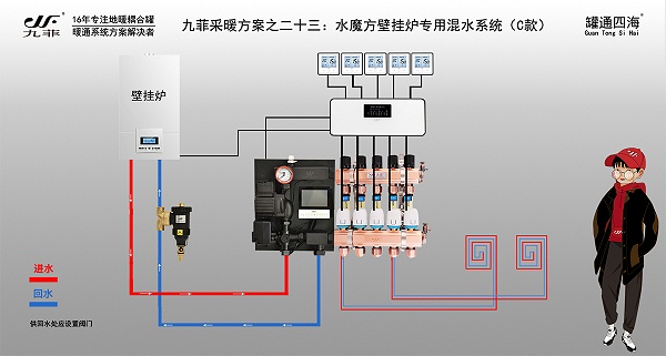 方案二十三：水魔方壁挂炉专用混水系统（C款）