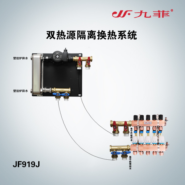 JF919J阿波罗双热源隔离换热系统