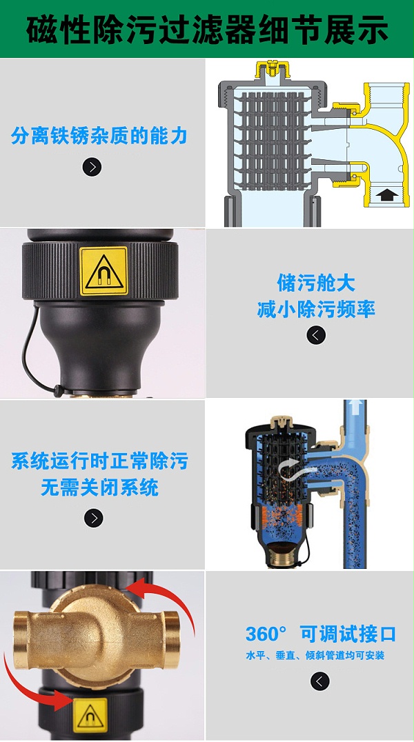 通用磁性过滤器细节