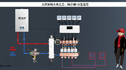 耦合罐为什么可以解决壁挂炉采暖的这么多问题—九菲去耦罐厂