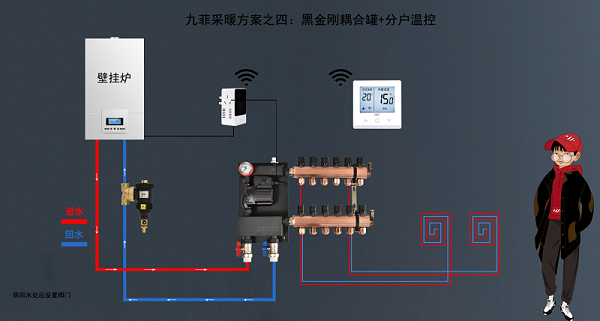 九菲黑金刚去耦罐